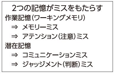 第１回 ミスの原因は脳のメカニズムにあった ミスを防ぐ仕事術 連載コンテンツ 東京商工会議所