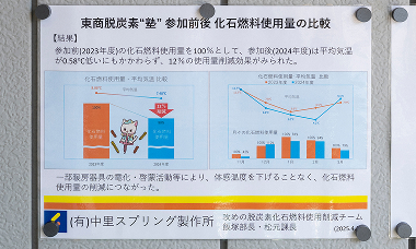 SDGs活動の一環として、屋上に降る雨水を貯めて、打ち水や植木の散水に利用