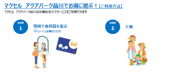 マクセル アクアパーク品川