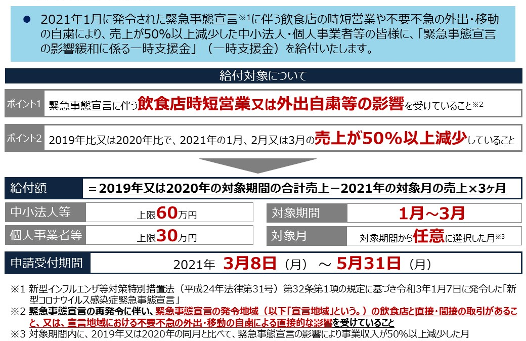 一時 支援 金 対象