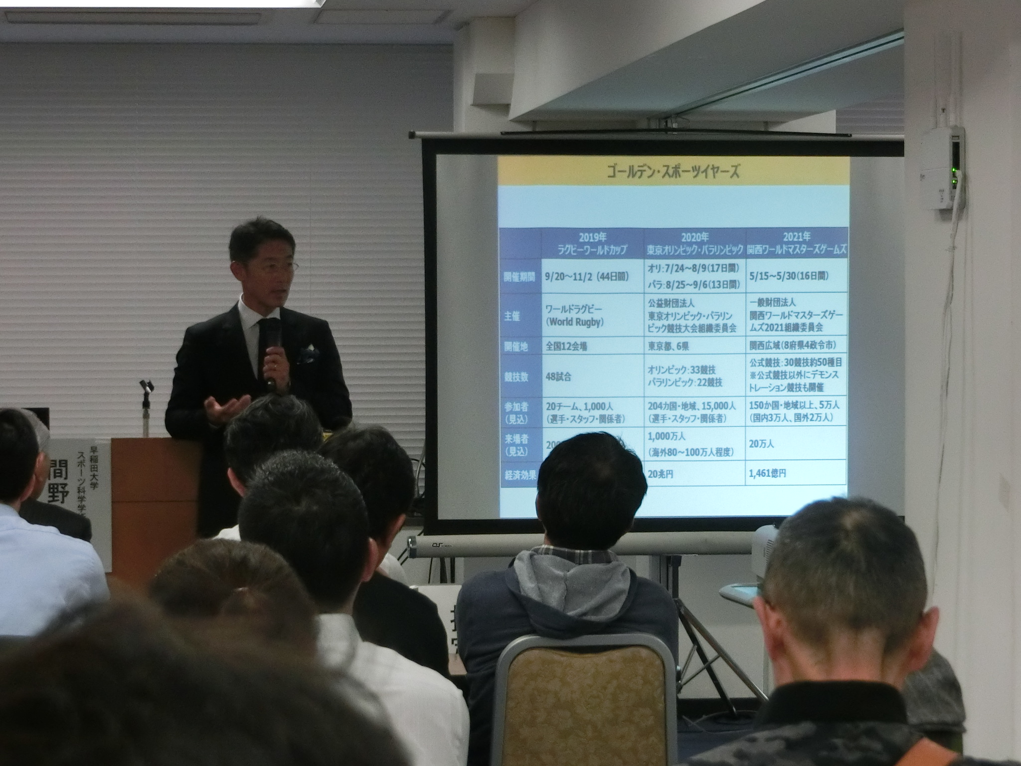 日本のスポーツ市場拡大への課題について講演する間野氏