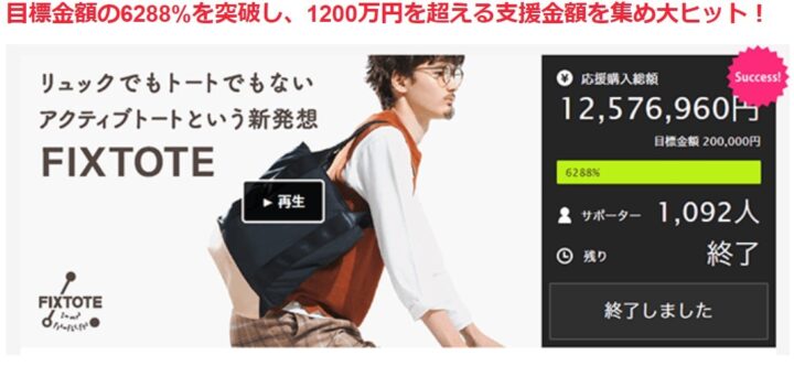 目標金額の6288％を突破し、1,200万円を超える支援金額を集め大ヒット！