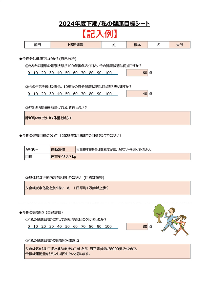 全従業員に配布した、私の健康目標シート（記入例）。