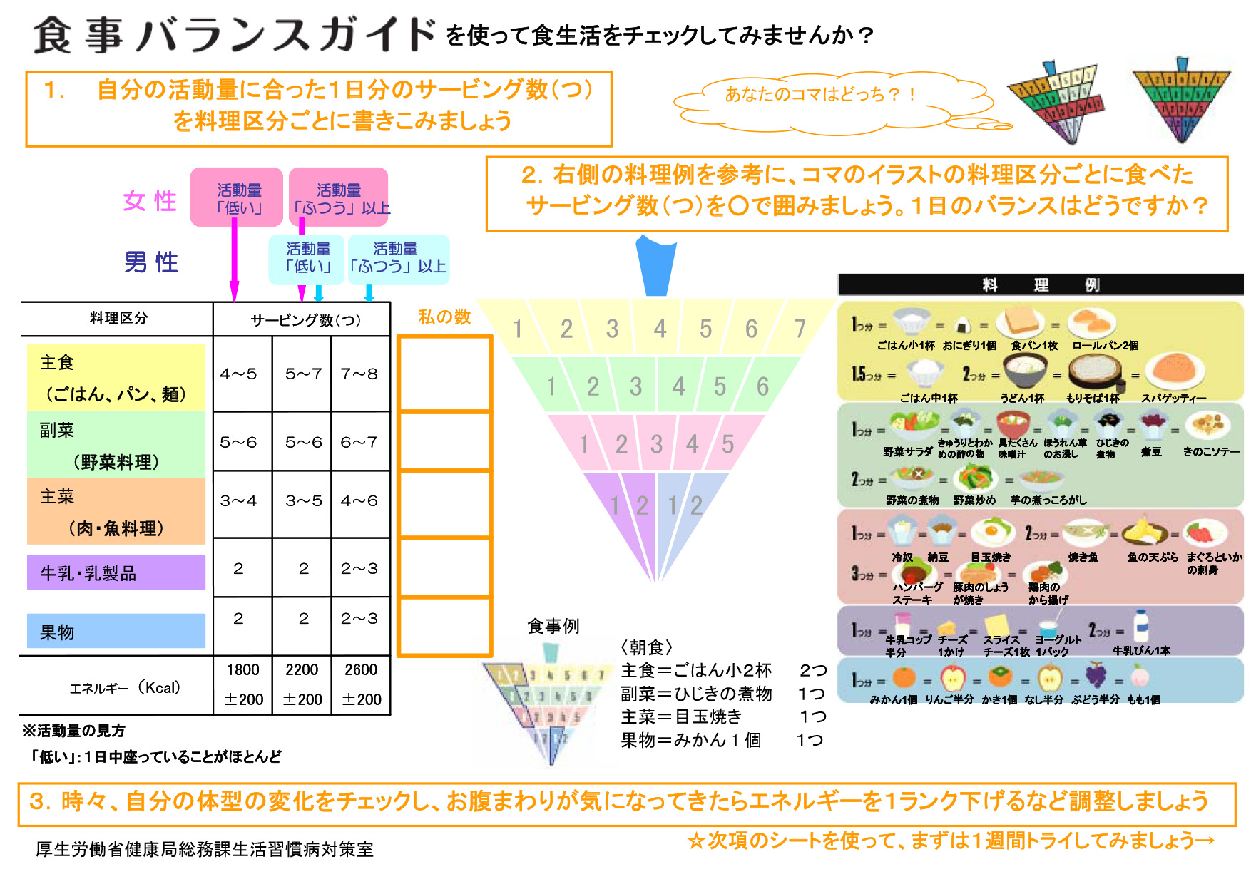 社内チャットで、食事や運動など健康に関する情報を配信