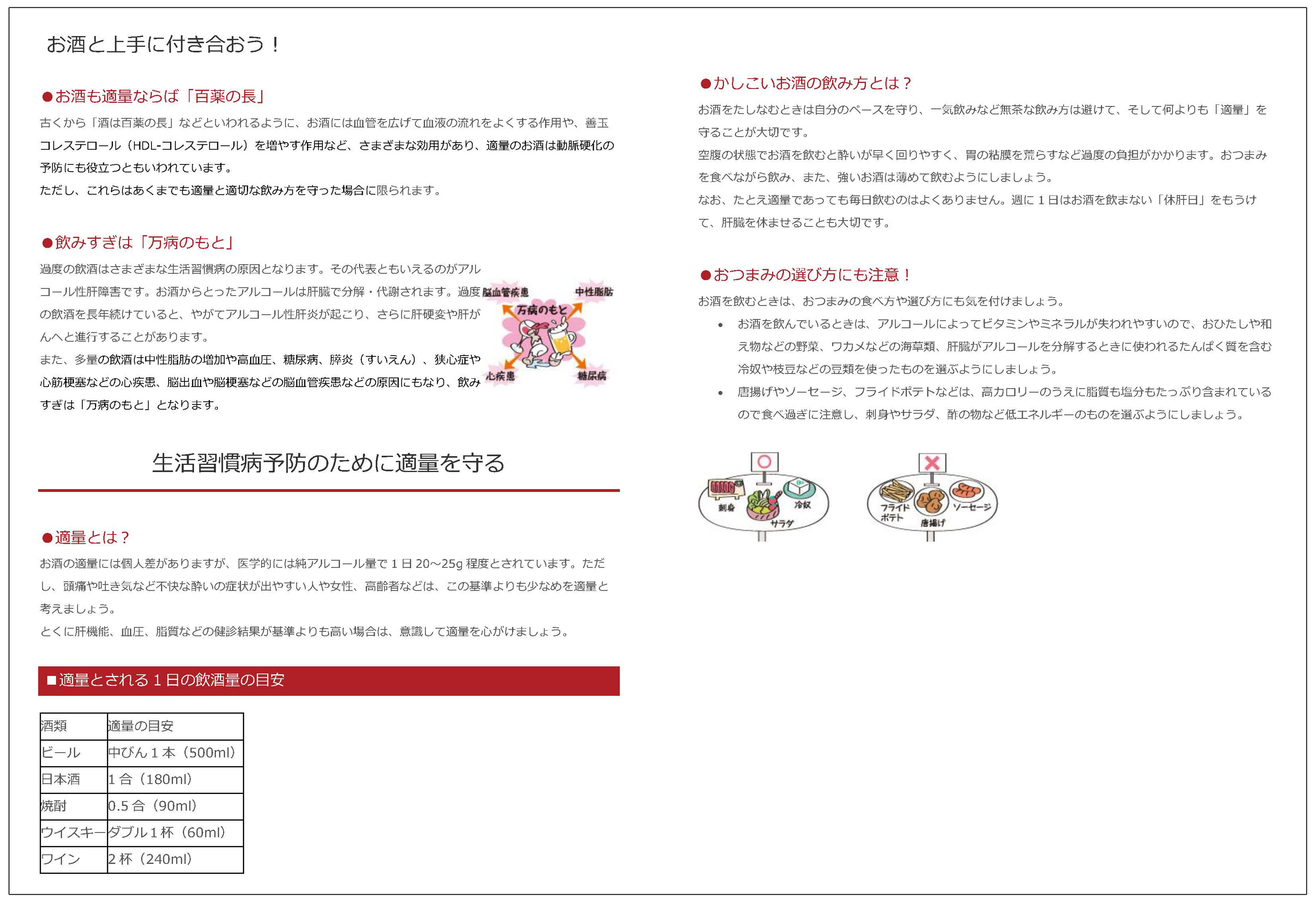 従業員への健康情報発信の一例。協会けんぽの資料を参考にしながら作成したもの