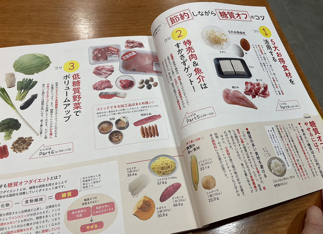休憩室に置かれた料理本