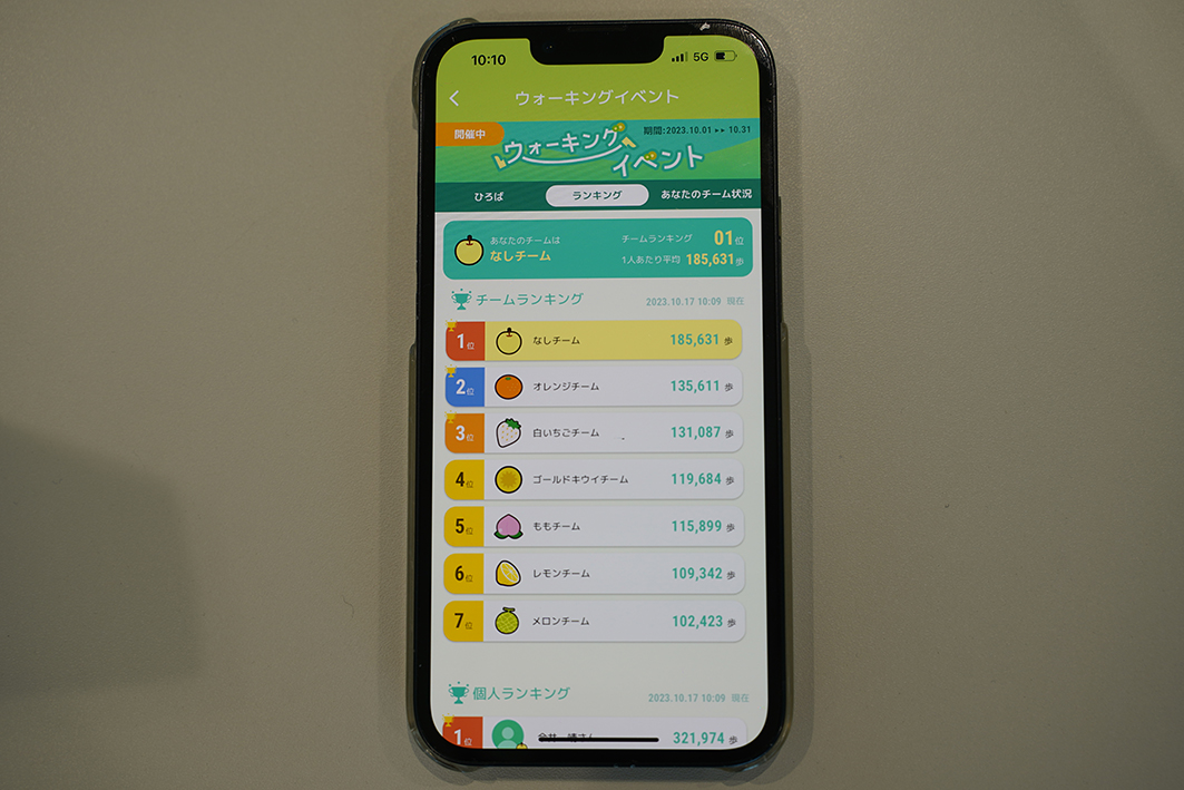 ウォーキングイベントに使用しているアプリ。チームごとの歩数を集計してランキングが表示される