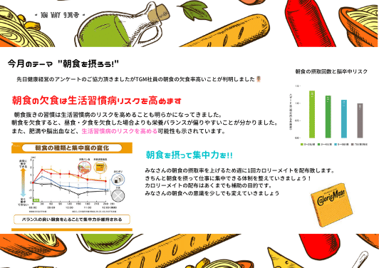 「HMway」でも朝食の重要性を周知。専門家派遣の利用をきっかけに、これまでの文字だけの内容から、イラストやグラフなども加え、読みやすく改善した