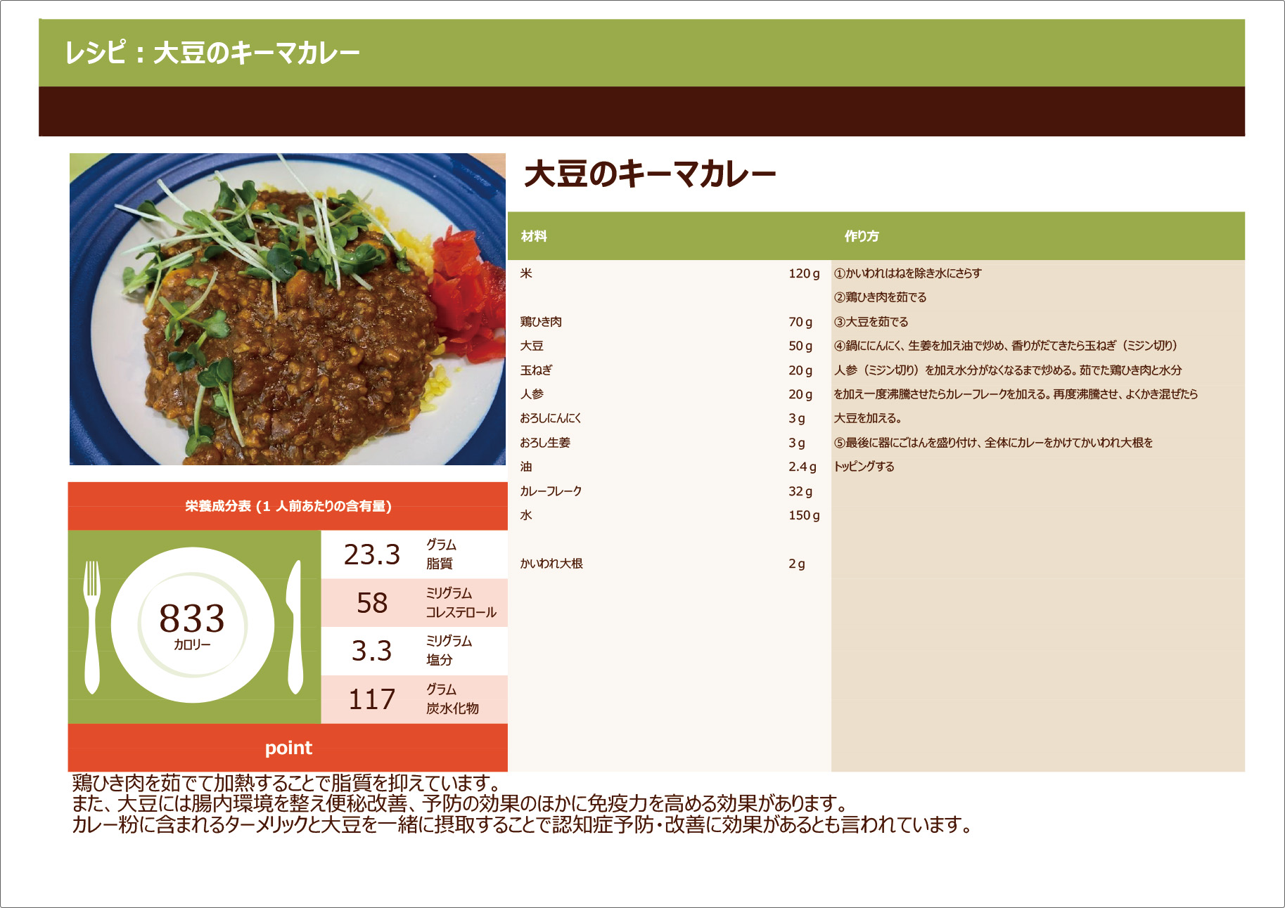 健康増進メニューのレシピを従業員へ配信