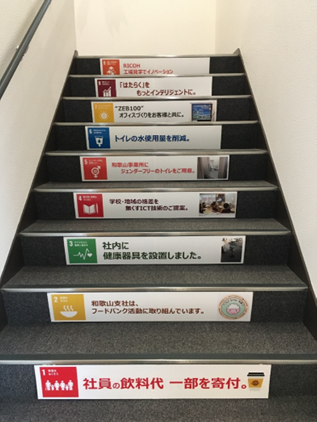 環境