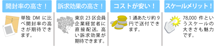 広告チラシ同封サービスメリット