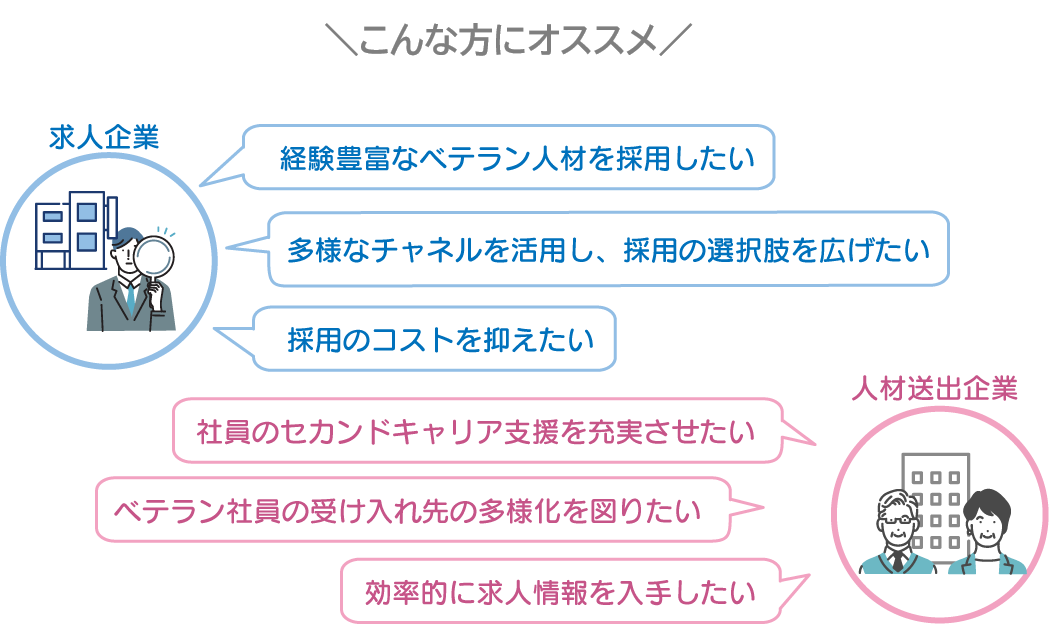ベテラン人材とのマッチング