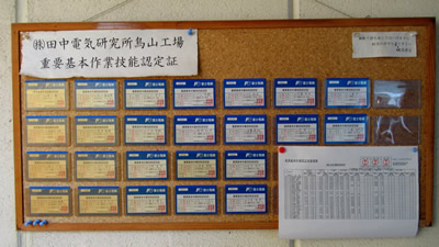 スマートものづくり実践