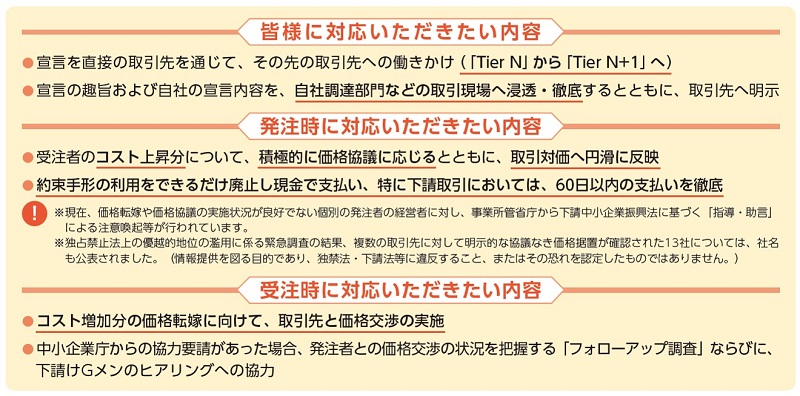 ご対応いただきたい内容