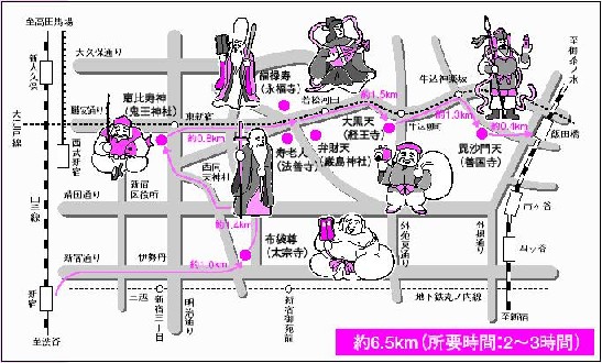 新宿山手七福神めぐり