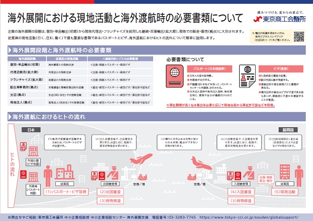 海外展開における現地活動と海外渡航時の必要書類について